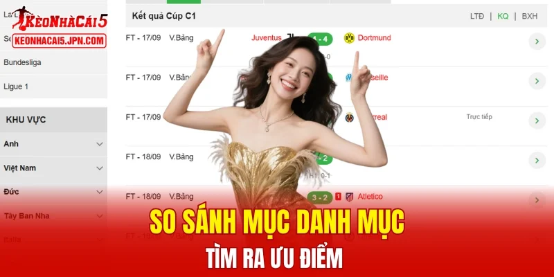 Sự khác biệt khi so sánh danh mục với đơn vị khác