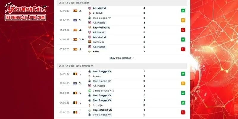 Thành tích đối đầu chi tiết cho trận đấu giữa Atletico Madrid vs Club Brugge