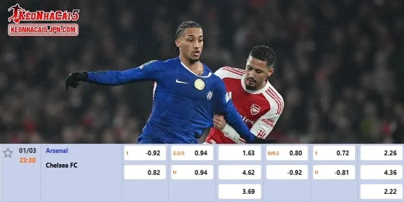 Tỷ lệ kèo chi tiết của trận Arsenal vs Chelsea